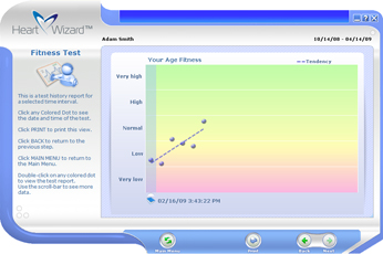 Click to see a larger picture of Fitness Test progress screen